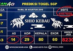 Prediksi Singapura Hari Ini 27 Oktober 2024